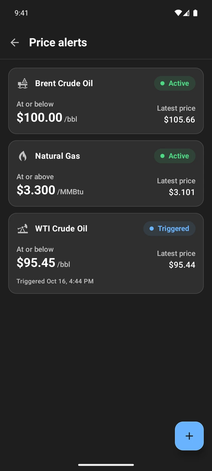 Price alerts in Oil Prices: active alerts for Brent and natural gas and a triggered alert for WTI