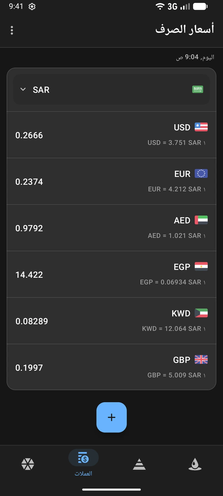 أسعار الصرف مقابل الريال السعودي