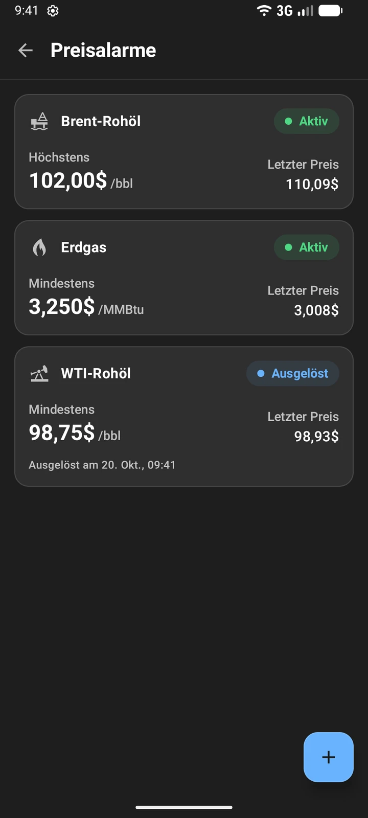 Preisalarme in Oil Prices: aktive Alarme für Brent-Rohöl und Erdgas und ein ausgelöster Alarm für WTI-Rohöl