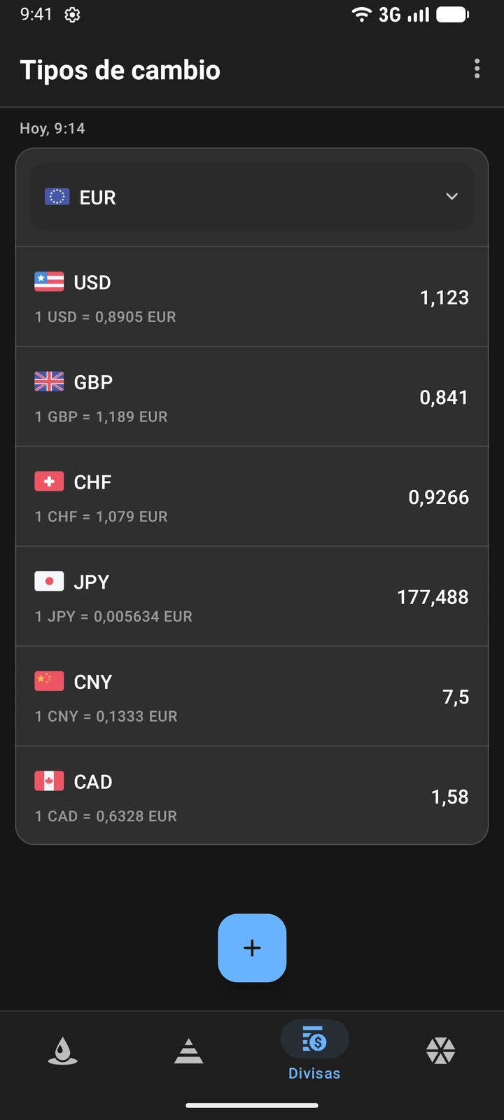 Tipos de cambio frente al euro
