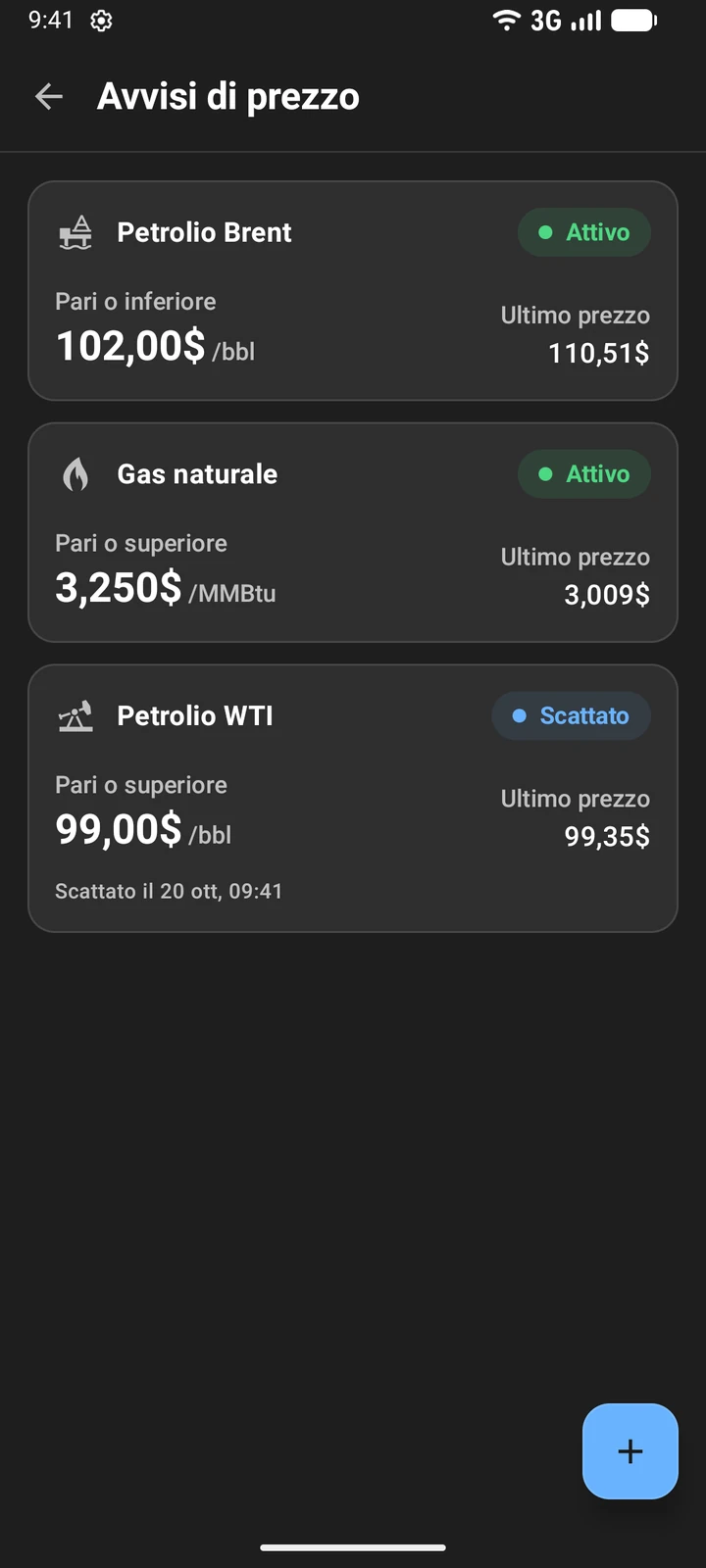 Avvisi di prezzo in Oil Prices: avvisi attivi per Brent e gas naturale e un avviso scattato per WTI