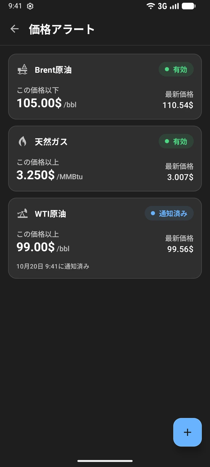 Oil Pricesの価格アラート：Brent原油と天然ガスの有効なアラート、WTI原油の通知済みアラート