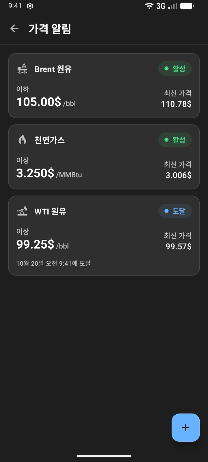 Oil Prices의 가격 알림 화면: Brent와 천연가스의 활성 알림, WTI의 도달 알림