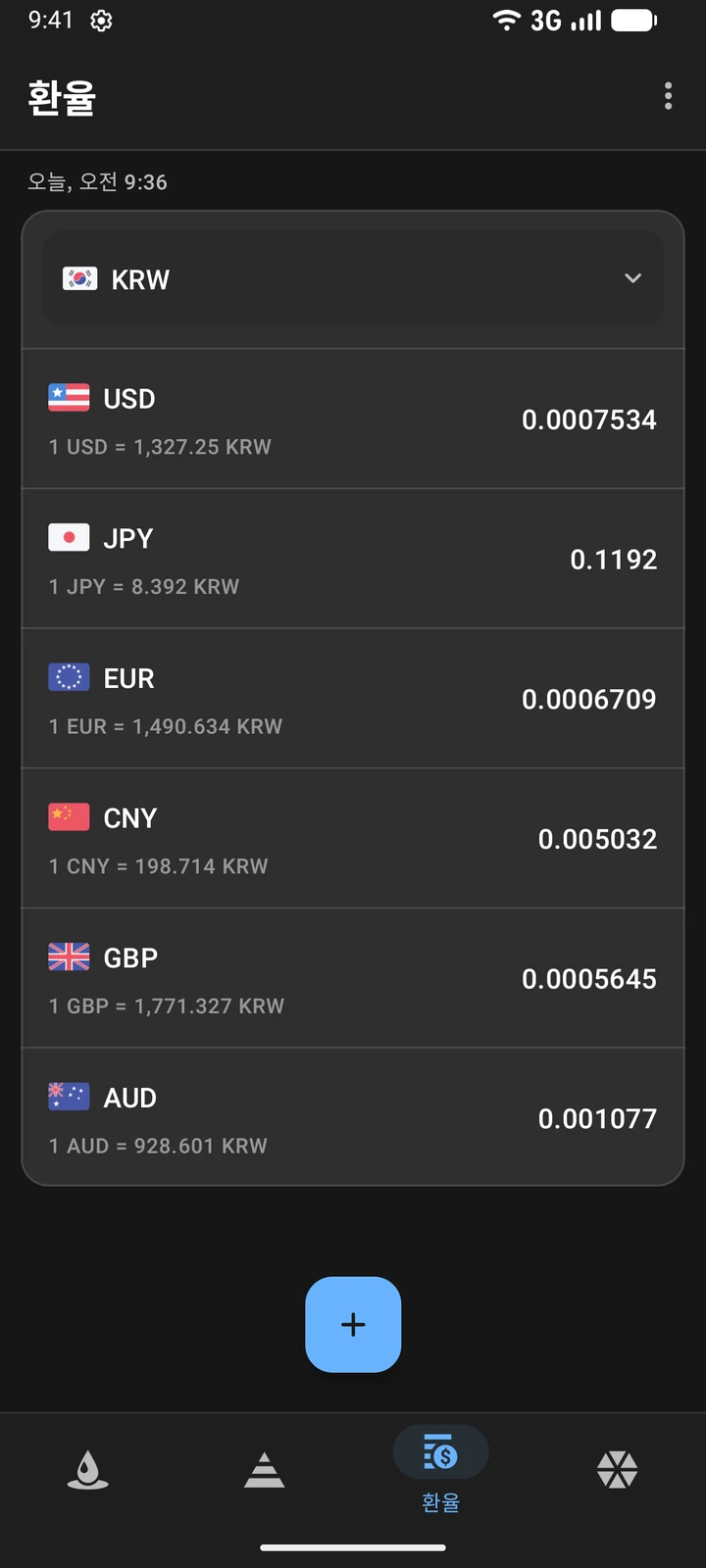 원화(KRW) 기준 환율