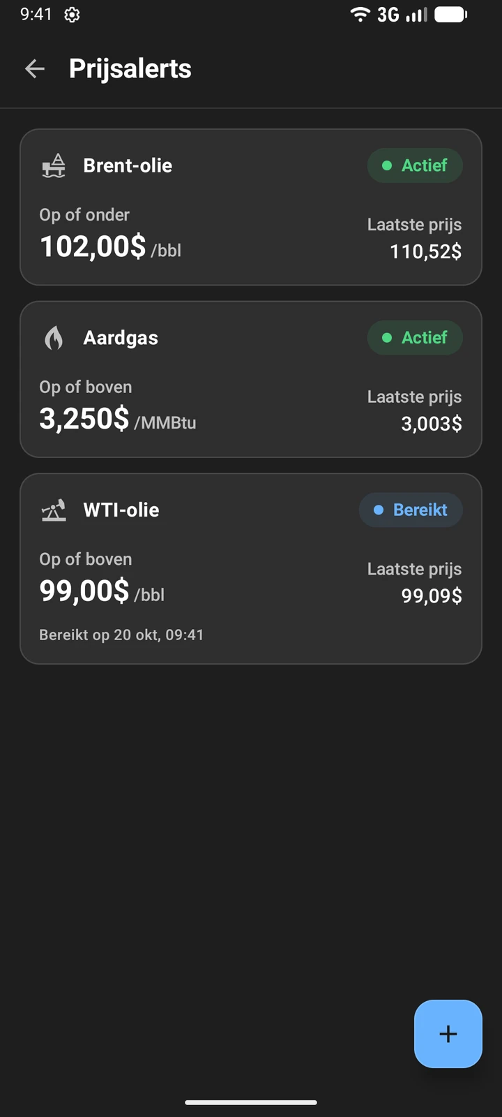 Prijsalerts in Oil Prices: actief voor Brent en aardgas, bereikt voor WTI