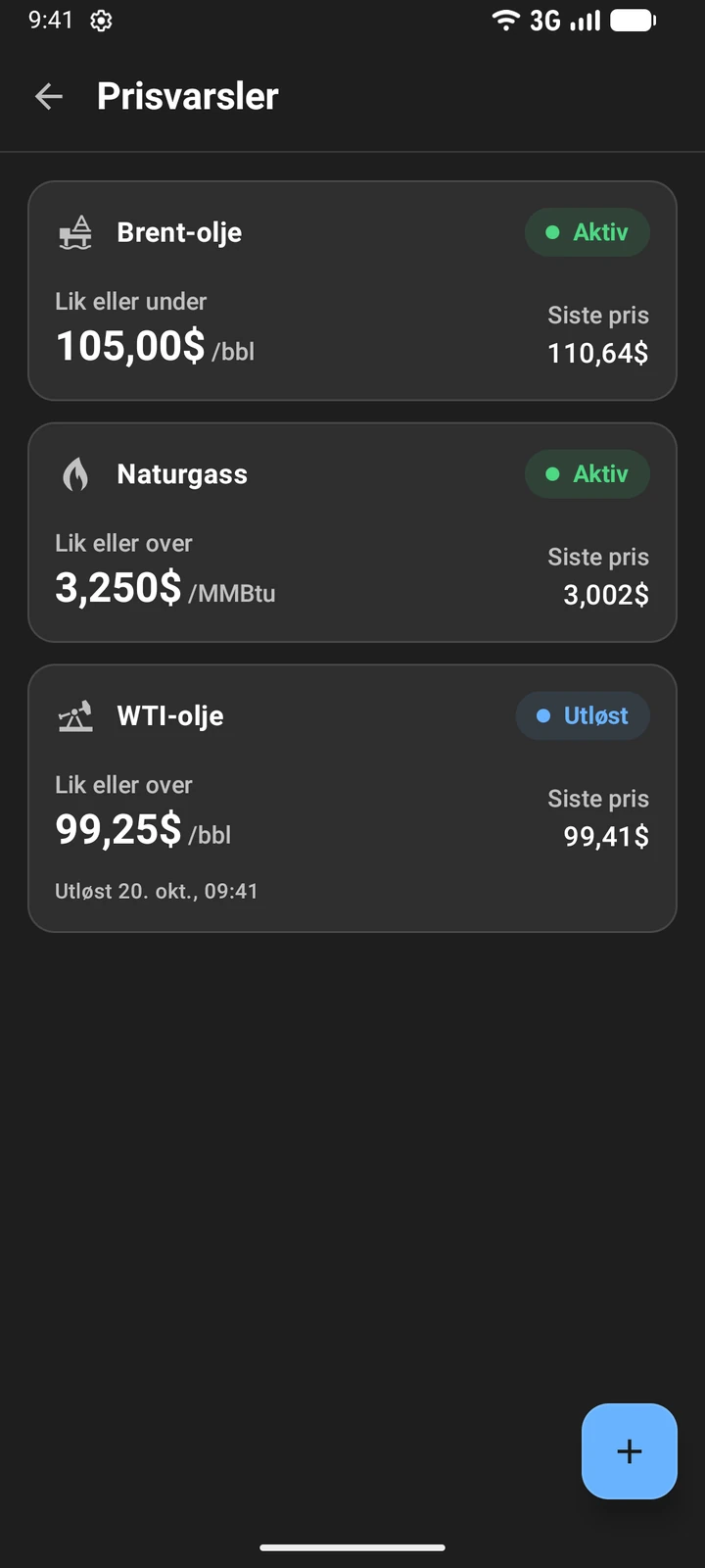 Prisvarsler i Oil Prices: aktive varsler for Brent og naturgass og et utløst varsel for WTI