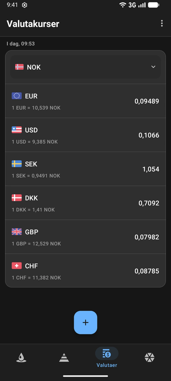 Valutakurser mot norske kroner