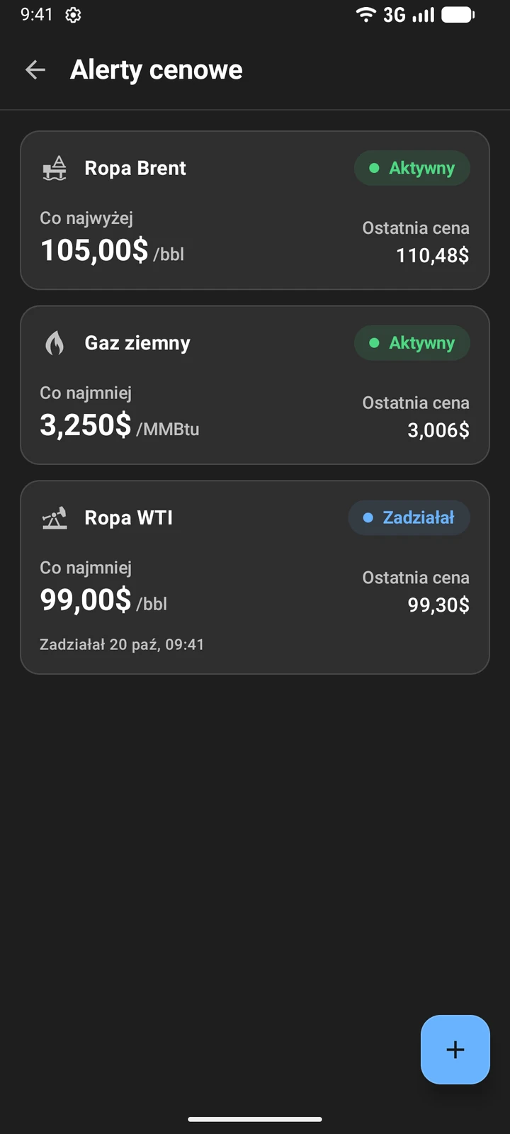 Alerty cenowe w Oil Prices: aktywne alerty dla ropy Brent i gazu ziemnego oraz alert dla ropy WTI, który już zadziałał