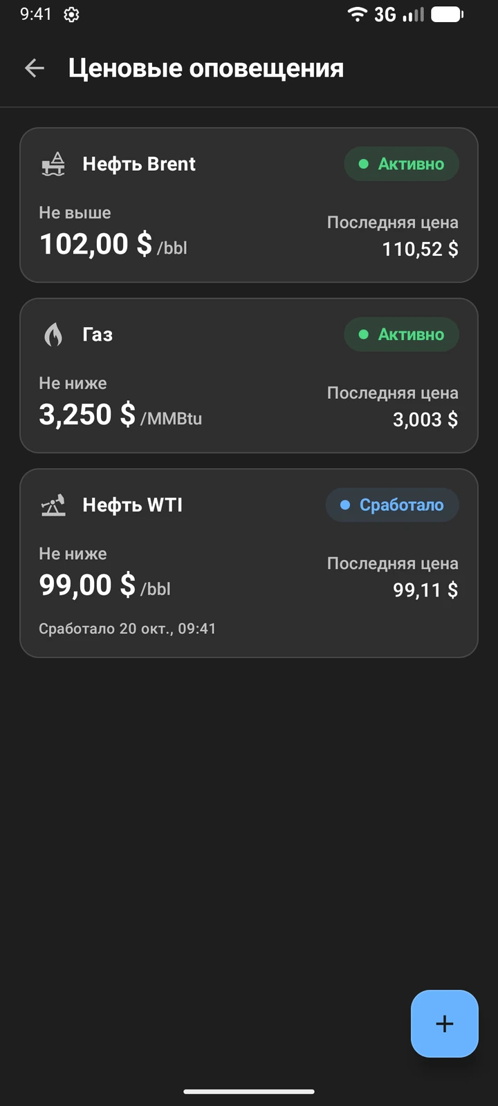 Ценовые оповещения в Oil Prices: активные для Brent и природного газа, сработавшее для WTI